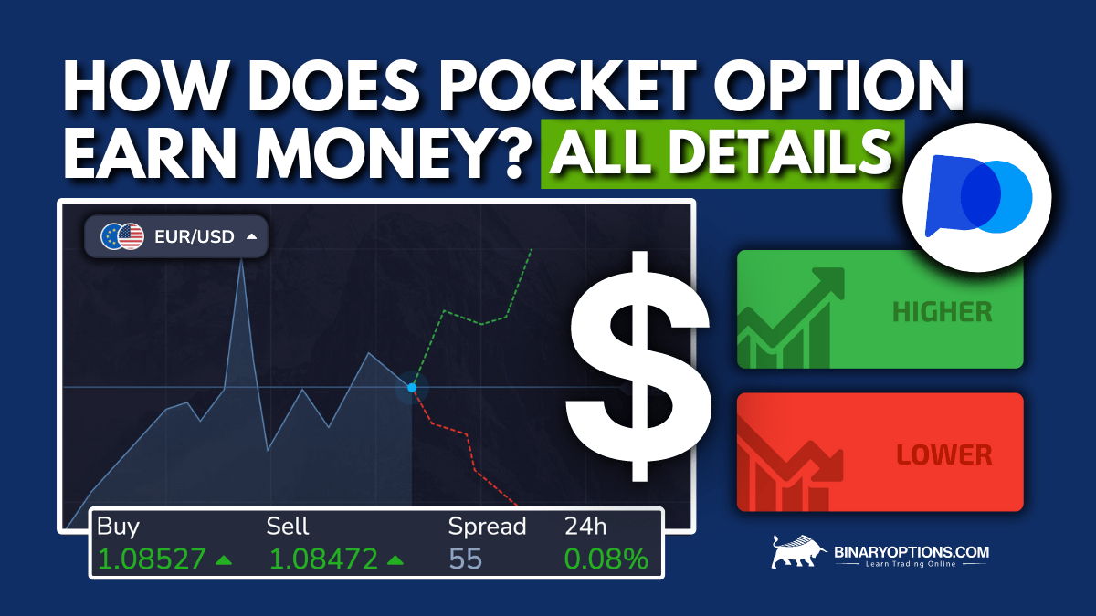 Pocket Option Payment Methods A Comprehensive Guide