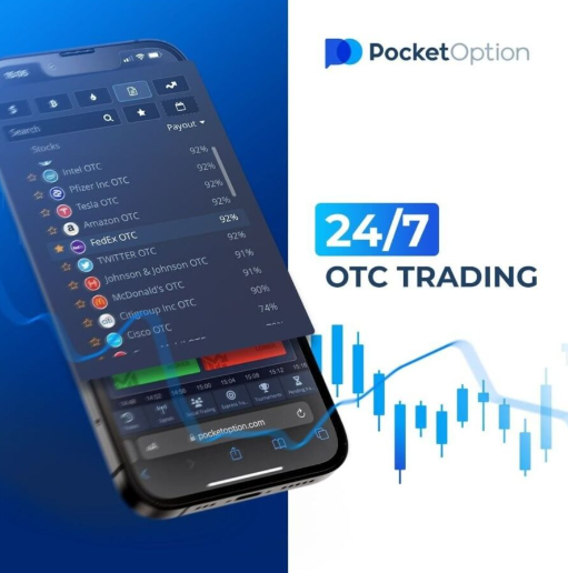 Pocket Option The Ultimate Guide to Successful Trading